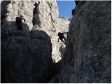 Parkirišče Erichhütte - Hoher Kopf